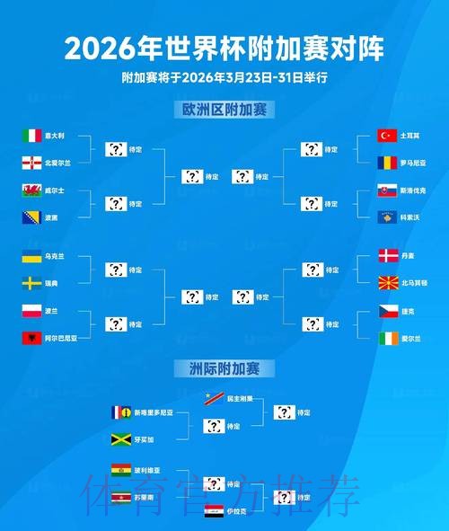 2026世界杯胜负预测地址