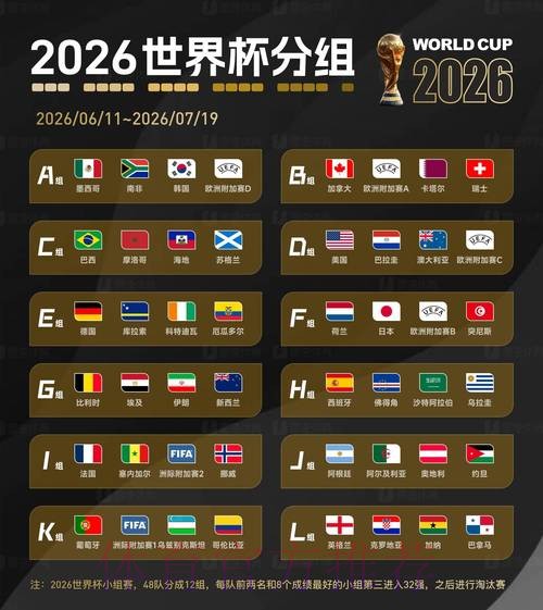 2026世界杯买球官网全站